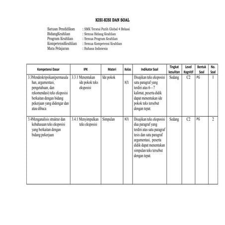 Kisi Kisi Dan Kartu Soal Us 2023 Docx