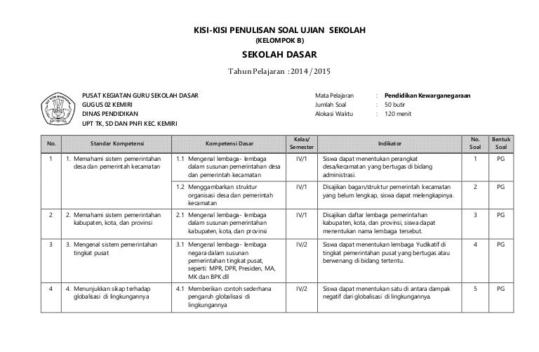 Kisi Kisi Us Kelompok B P Kn 2015