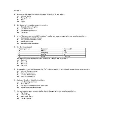 Kisi2 kelas 7