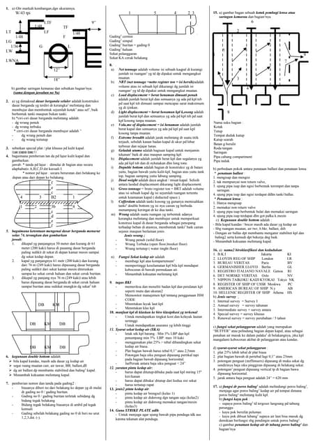 Koefisien bentuk kapal | PPT