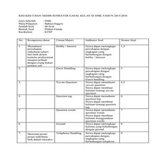 KISI KISI UJIAN AKHIR SEMESTER GASA...