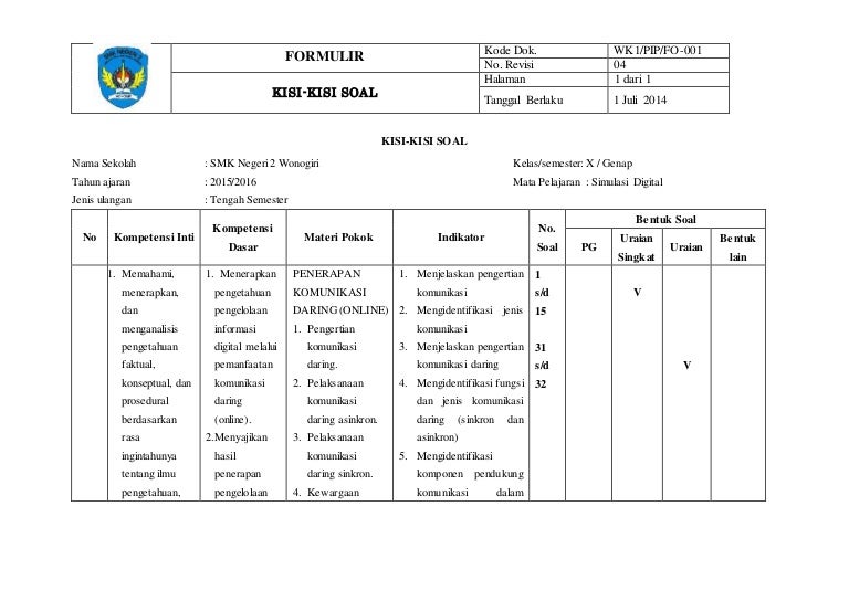 Kisi Kisi Soal Mid Genap 15 16 Simulasi Digital
