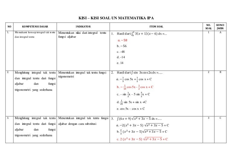 Kisi Un 2017 Nopliyanti