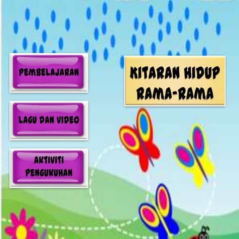 Kitaran hidup rama rama .slideshow
