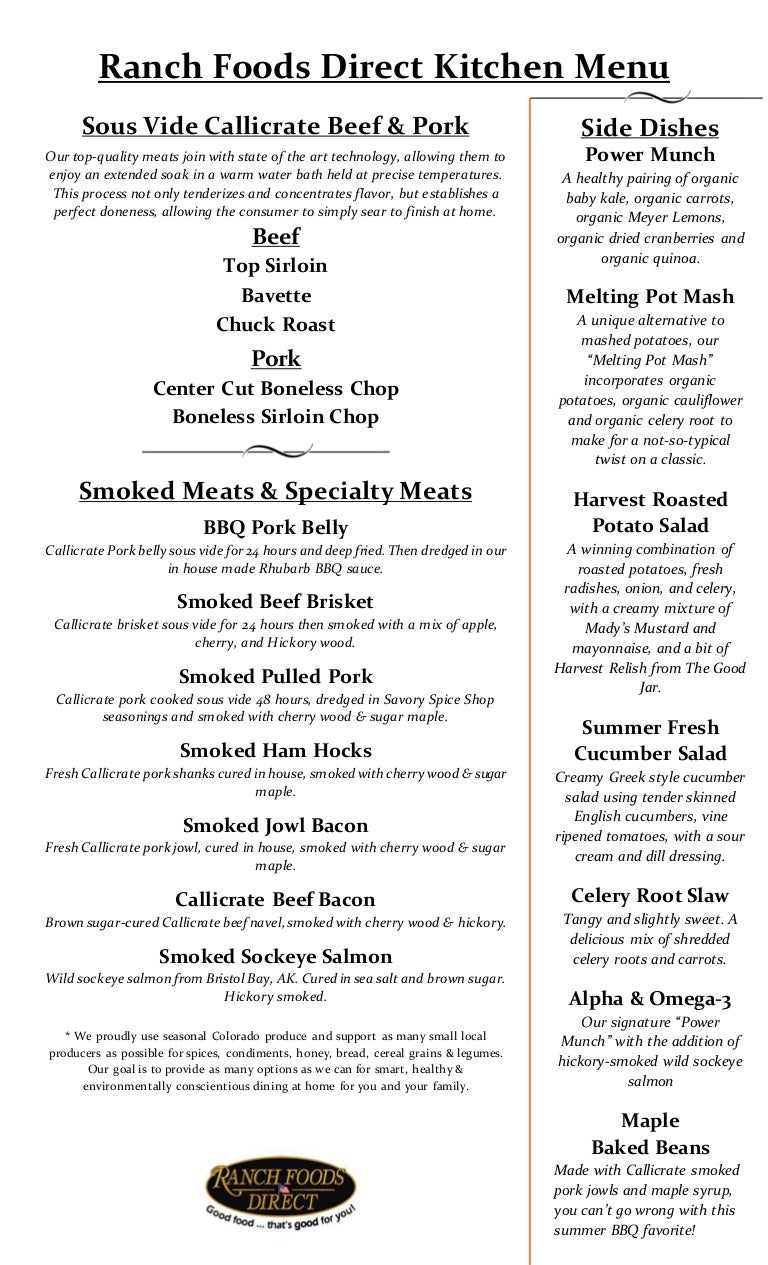 Wo hop kitchen menu - molipanel