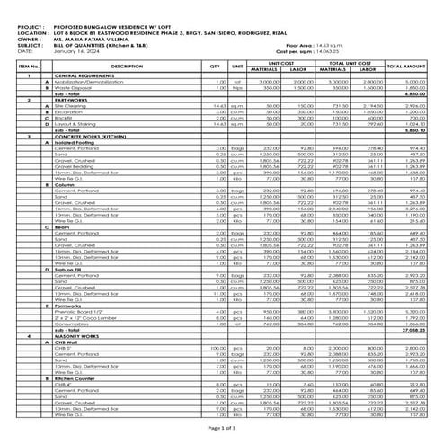 Kitchen & T&B Villena Bill of Quantities.pdf