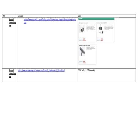 Kit master copy | DOCX