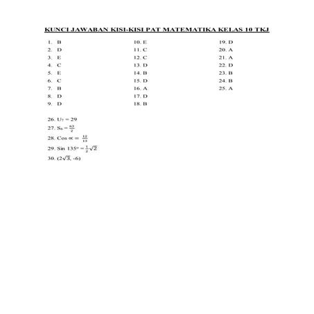 Kj 10 pat matematika tp 2020 2021
