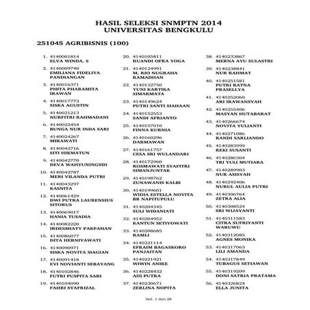 Hasil seleksisnmptn2014