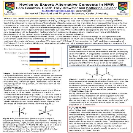 Novice to Expert: Alternative Concepts in NMR