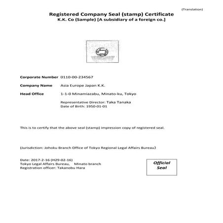 Japan Kabushiki-Kaisha [KK Co] (joint-stock corporations) “Registered ...