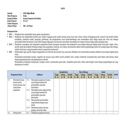 Panduan KIKD dan KKM Pembelajaran  untuk SMK/SMA?MA