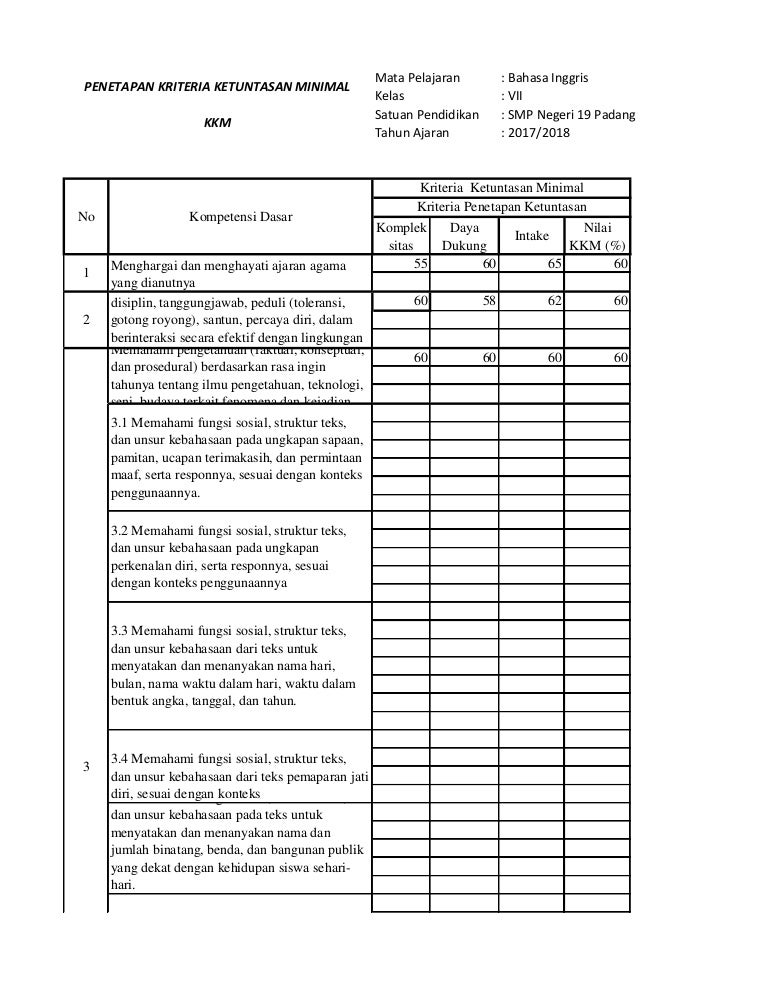 FORMAT KKM