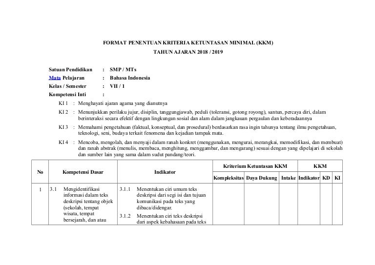 Kkm Kelas 7