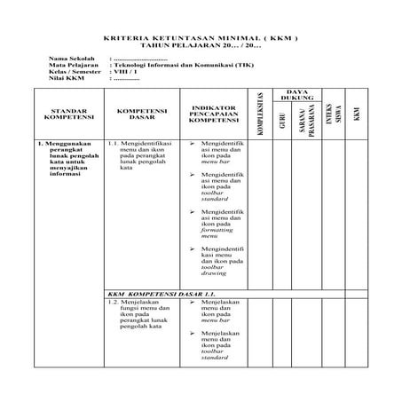 Kkmtiksmp kelas viii