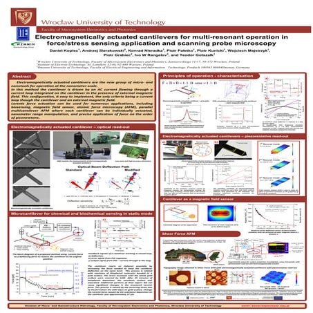 Electromagnetically actuated cantilevers
