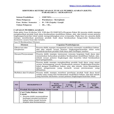 KKTP Kelas 7 SMP Prakarya Kerajinan Fase D