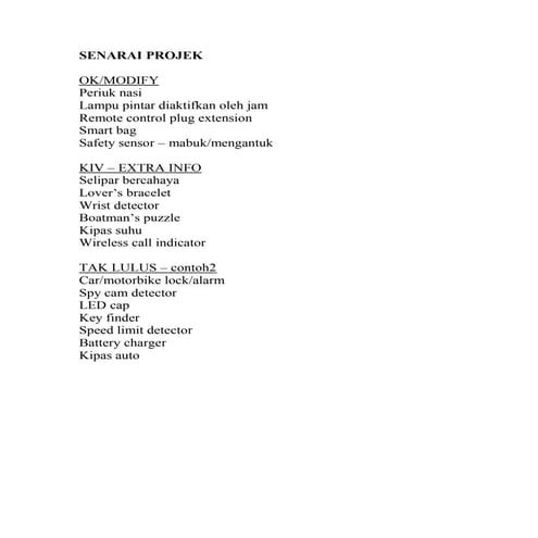 KL3083 SENARAI PROJEK.doc