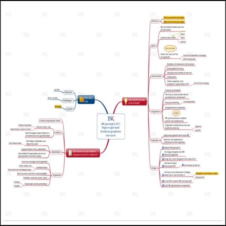 Klant als graadmeter, Kamer van Koophandel, Hankie van Baasbank