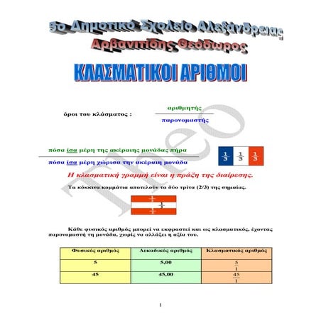 Klasmatikoi arithmoi