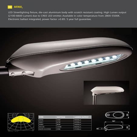 Avenue LED Street Light | PDF