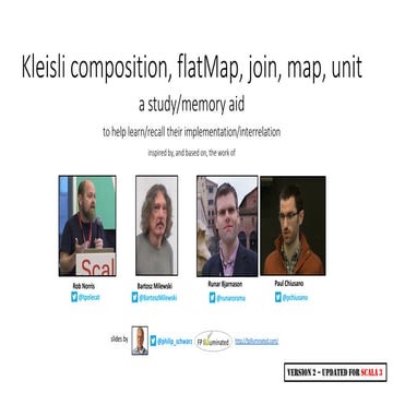 Kleisli composition, flatMap, join, map, unit - implementation and interrelat...