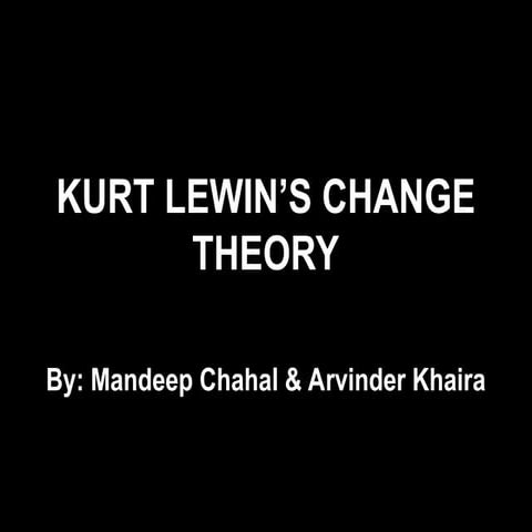 KLewin metodologia hkdgbm,nw iohddkjdj dl