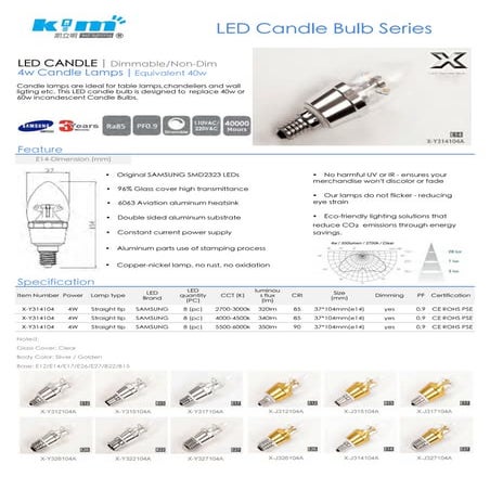 Product catalog of led tube lights | PDF