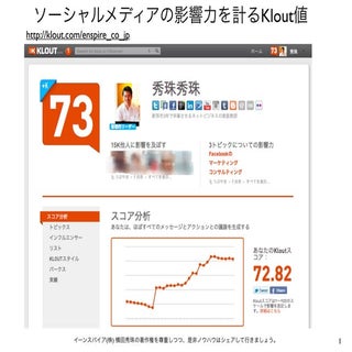 著名人のKlout値で分かるソーシャルメディアで成功の秘訣