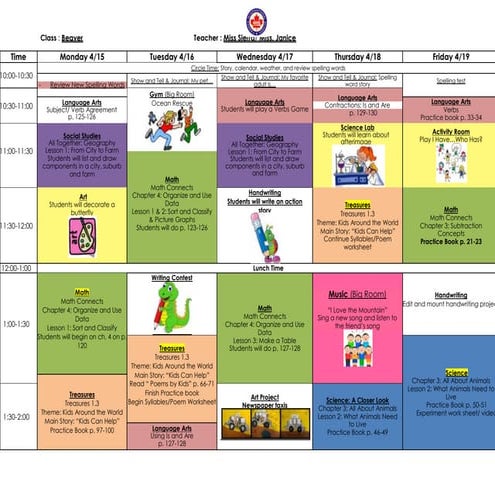 Kindergarten Lesson Plan for April 2013