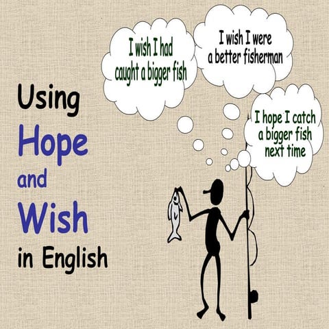 Kls 11 chapter 3 (hope & wish)