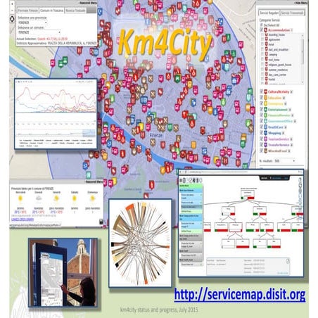 Km4City: Accesso Semplice a  Open Data e Dati Aggregati per le Pubbliche Ammi...