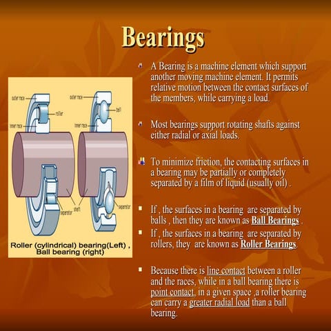 Magnetic bearings