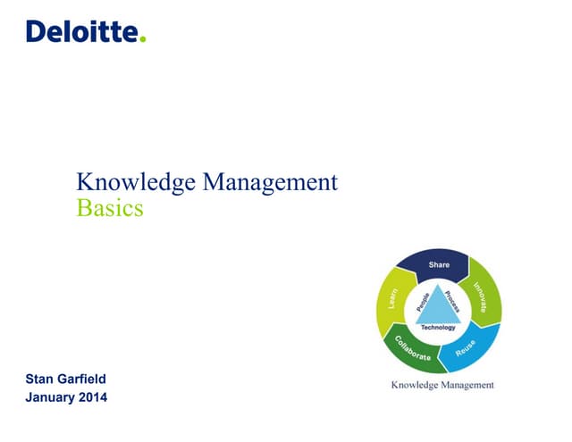 KM Basics