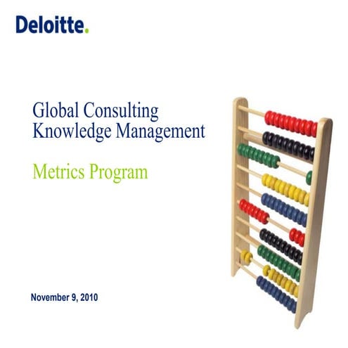 Deloitte GCKM Metrics Program