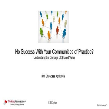 KM SHOWCASE 2019 - Communities of Practice - Shared Value