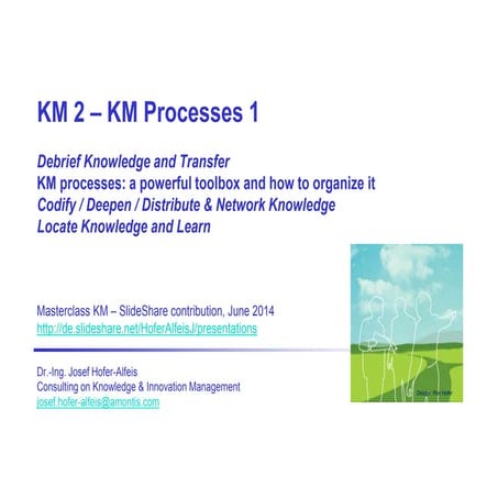 Km masterclass part2 km processes1 ha20140530sls | PPTX | Technology ...