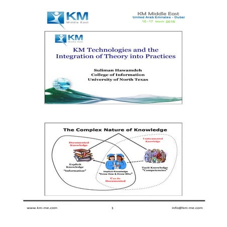 KM Middle East 2015 Suliman Hawamdeh