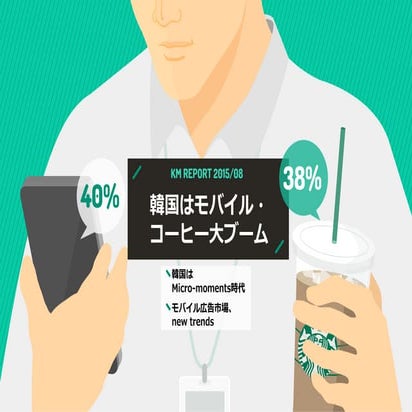 [mobidays] KM-REPORT(韓国モバイルレポート) 2015年8月号