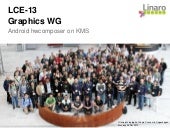 LCE13: Android Hwcomposer on KMS