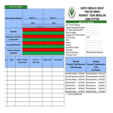 KMS POSBINDU PLUS GRAFIK IMT