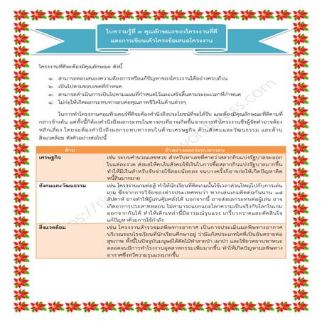 ใบความรู้ที่ 3 คุณลักษณะของโครงงานที่ดีและการเขียนเค้าโครงข้อเสนอโครงงาน