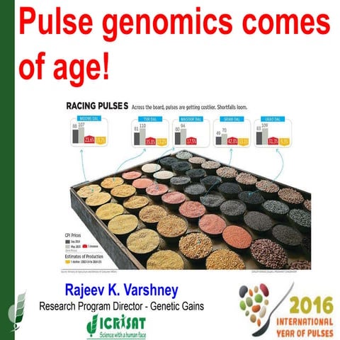 Pulse Genomics Comes of Age