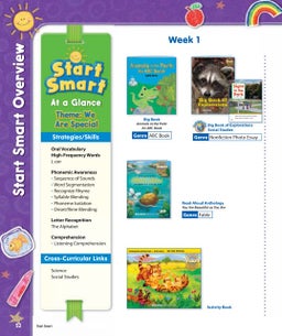 Fountas &amp; Pinnell Leveled Reading Passages Assessment | PPT