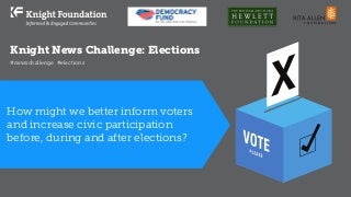 How to Increase Voter Participation