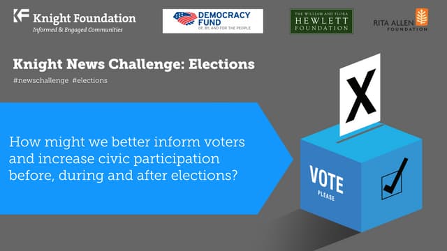 Winners: Knight News Challenge on E...