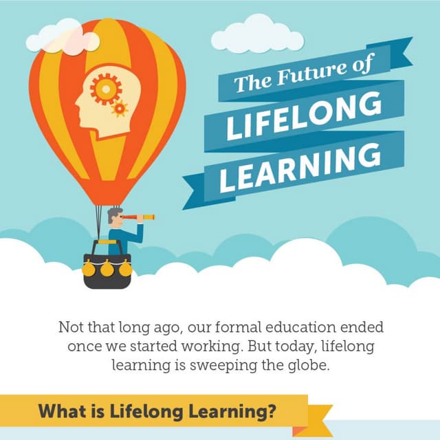 Knewton Lifelong Learning Infographic
