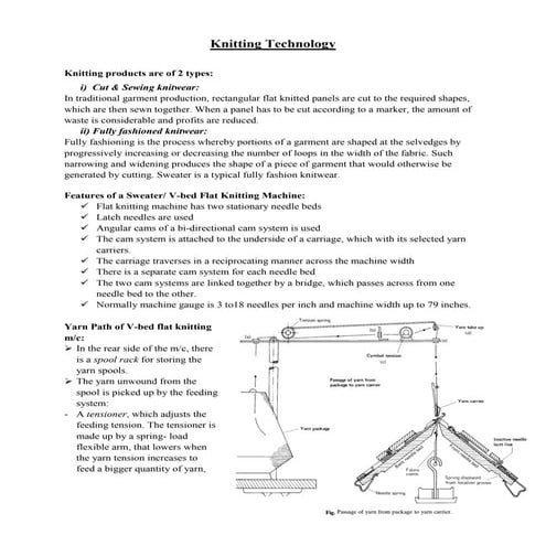 Knitting Technology | Study On Knitting Technology | Sweater/ V-bed Flat Knit...