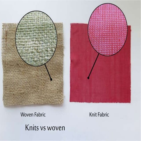 Knit vs. Woven Fabric: understand the differences