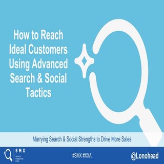 How to Reach Ideal Customers Using ...